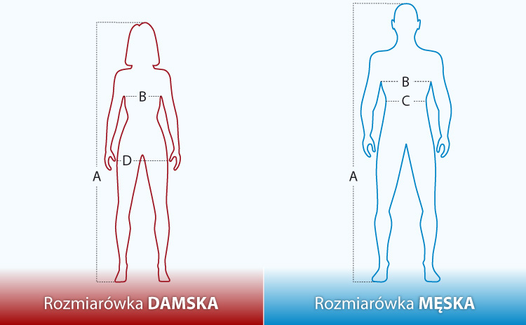 Rozmiarówka